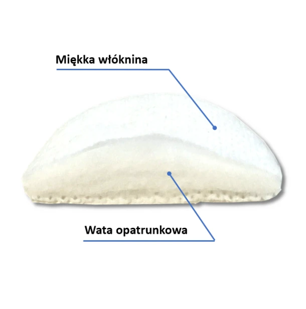 EyePad_budowa_warstwy — kopia.png