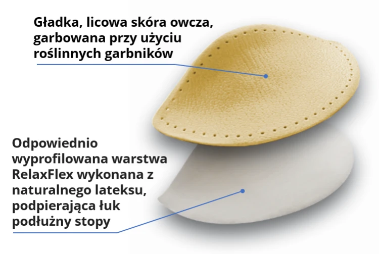 2437